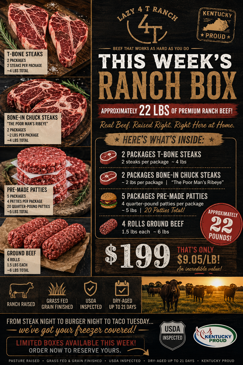 Ranch Box details from Lazy 4T Ranch